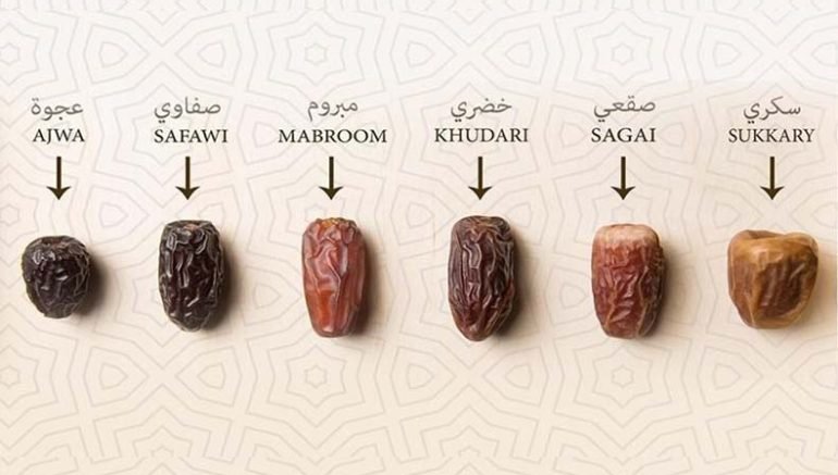 types of dates